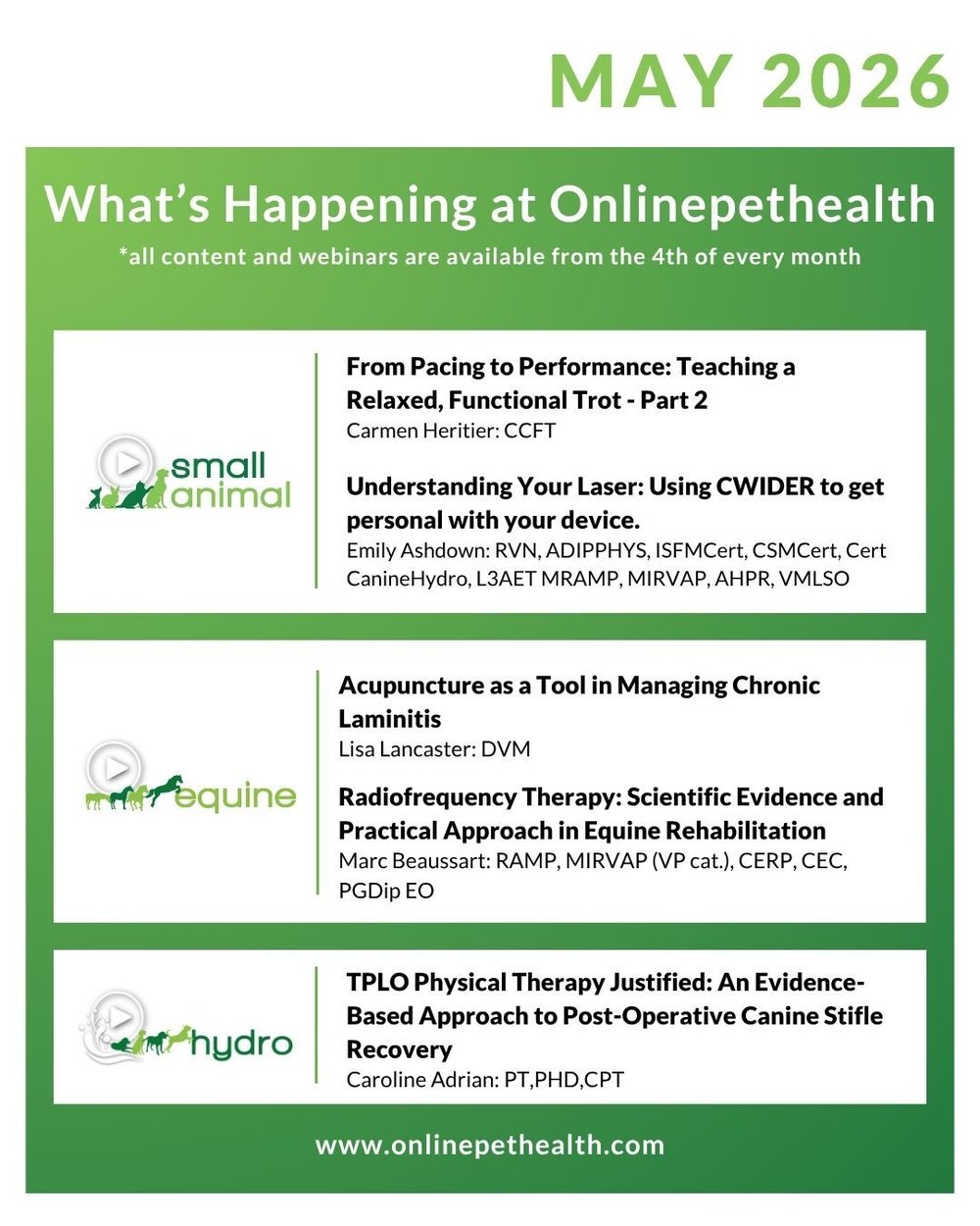 May 2026: What's happening at Onlinepethealth?