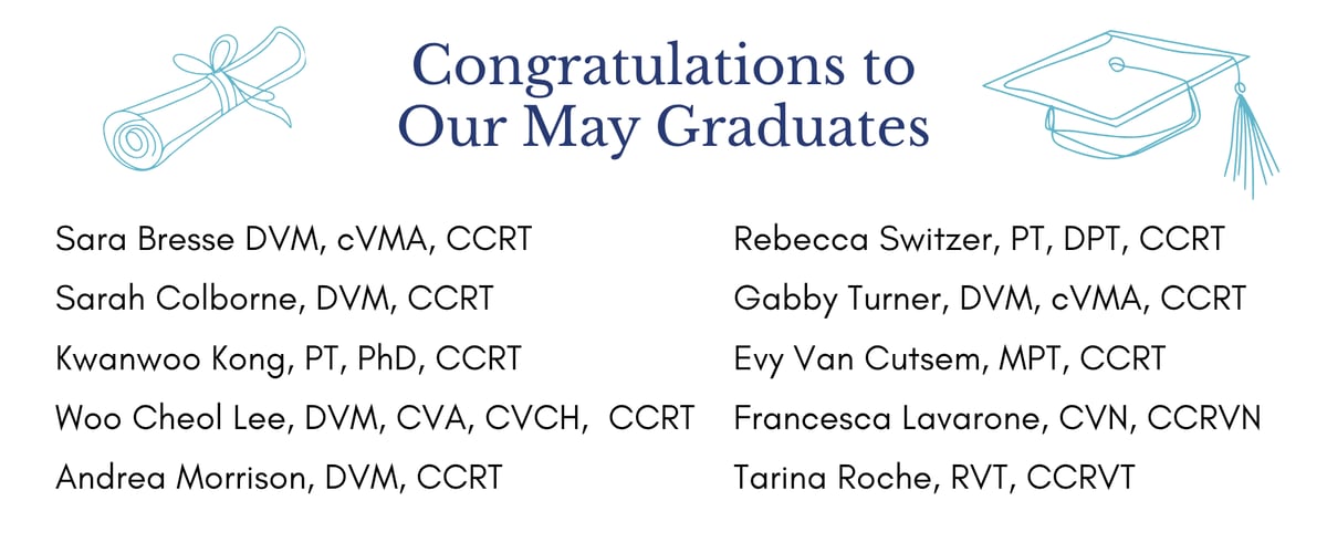 Congratulations to our May graduates!